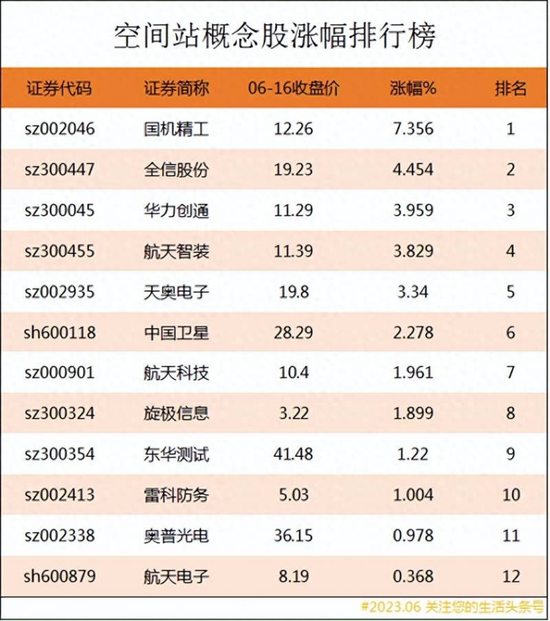 轴承股票有哪些龙头股高端装备股票有哪些？机械上市公司龙头股有哪些？