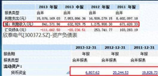 股票老千是什么意思？再学不会识别老千股