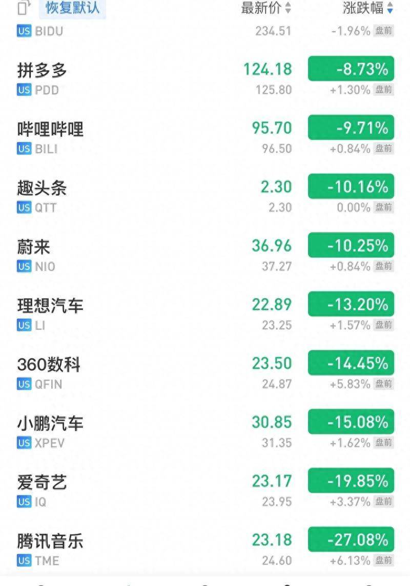 棉花种植有哪些上市公司棉花概念股有哪些（棉花股大涨）