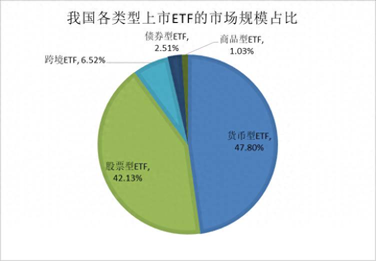 指数跟股指期货是有什么区别？你了解股指期权和股指期货的区别是什么吗？