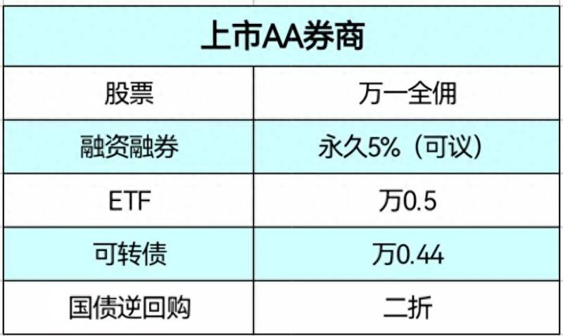 股票被摘牌后该怎么办？一文搞懂股票退市怎么办？