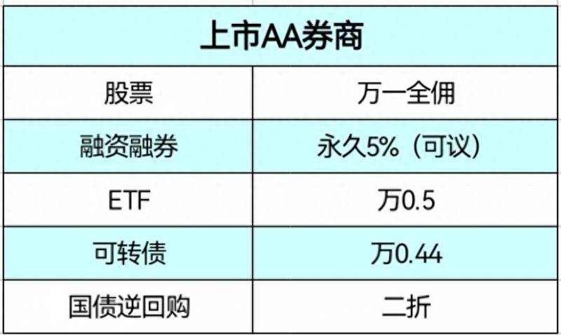 股票被摘牌后该怎么办？一文搞懂股票退市怎么办？