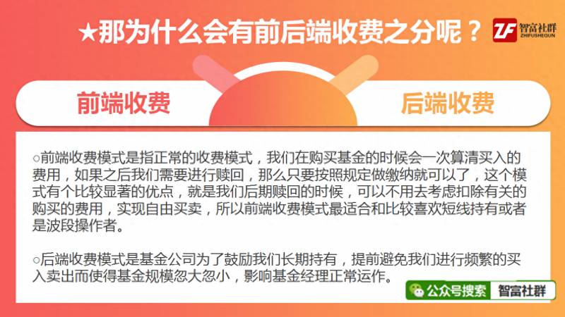 后端收费（基金科普什么是前端收费与后端收费怎么又多出这么多费用）