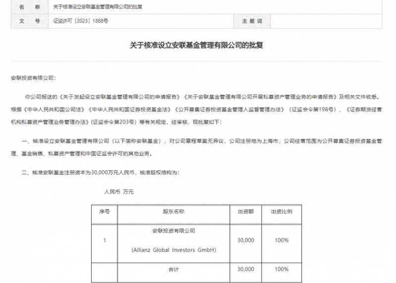 安联环球人工智能股票基金怎么样德国安联金融集团怎么？