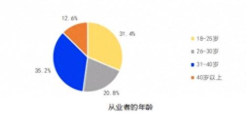 北京的网络安全上市公司有哪些？