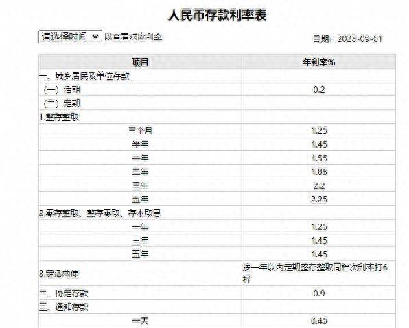 中国工商银行有类似的产品吗？