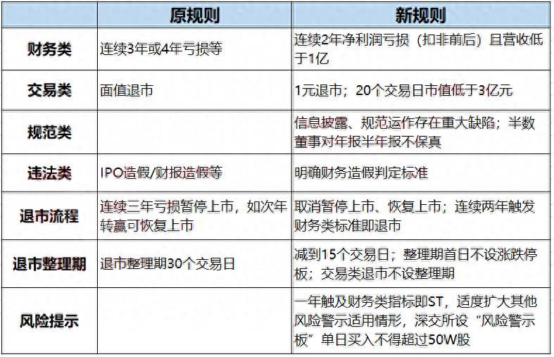 达尔曼的股票怎么样ST达尔曼ST是什么意思？