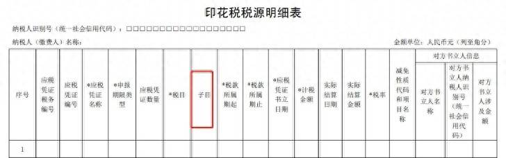 北京税印花税多少钱印花税税率是多少？