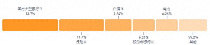 中国证券金融股份有限公司在哪里？