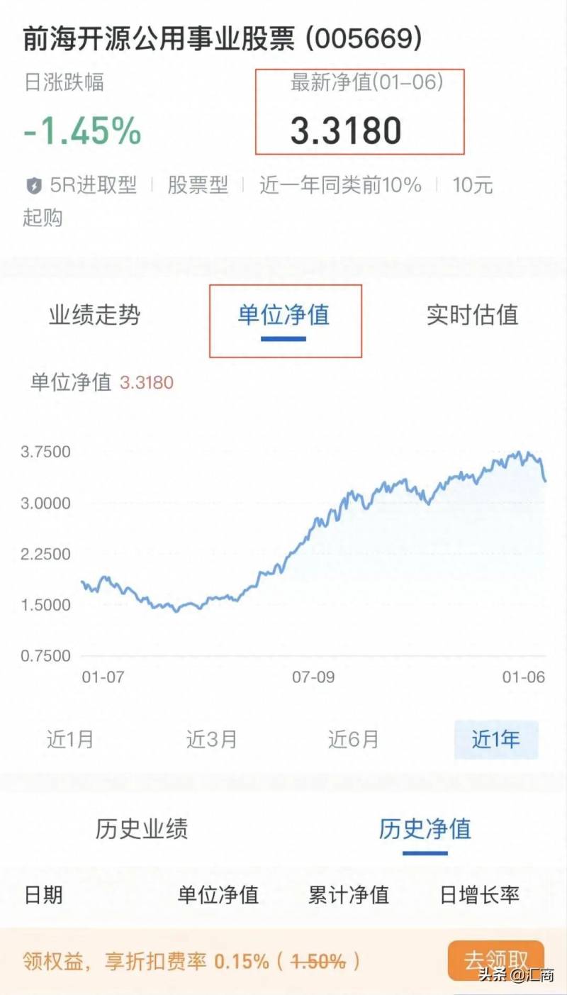 怎么看基金当前市值如何查看基金的增值？