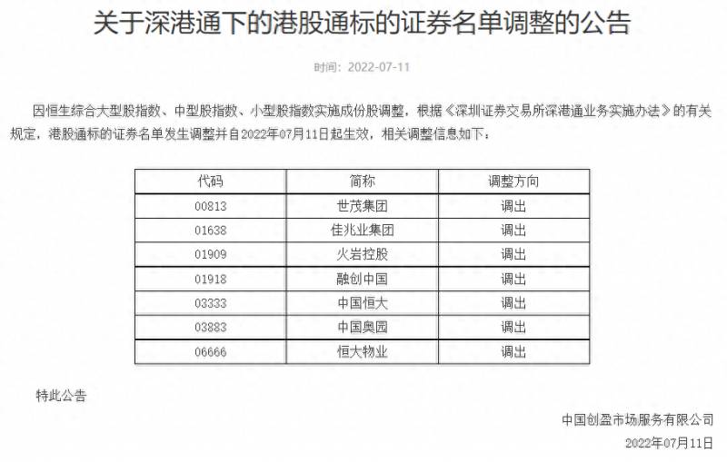 港股通股票被剔除股票怎么办？