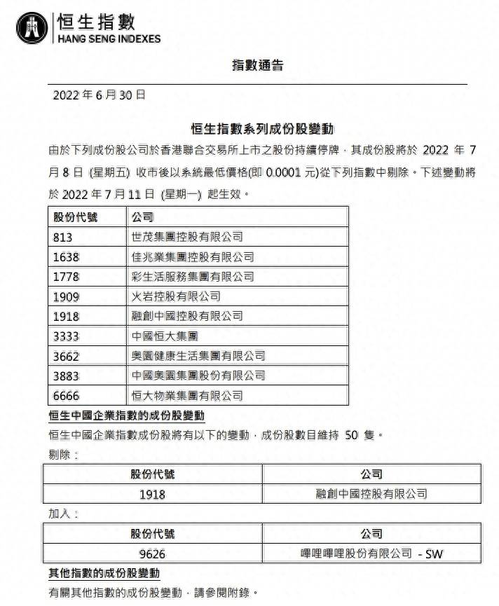 港股通股票被剔除股票怎么办？