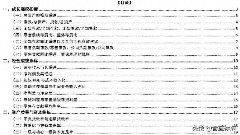 我国上市商业银行有几家中国上市银行有哪些？