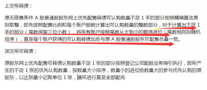股票配售如何操作？