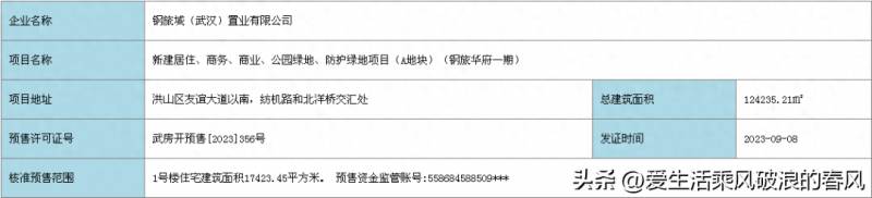 股市开盘时间2023春节