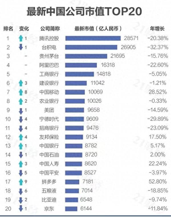 拼多多是哪个上市公司的？