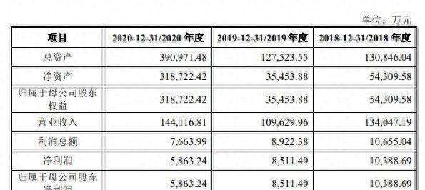 比亚迪股票什么时候上市？