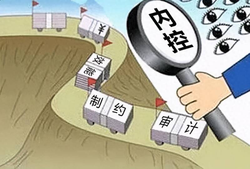上市公司的18个内控指引是什么？