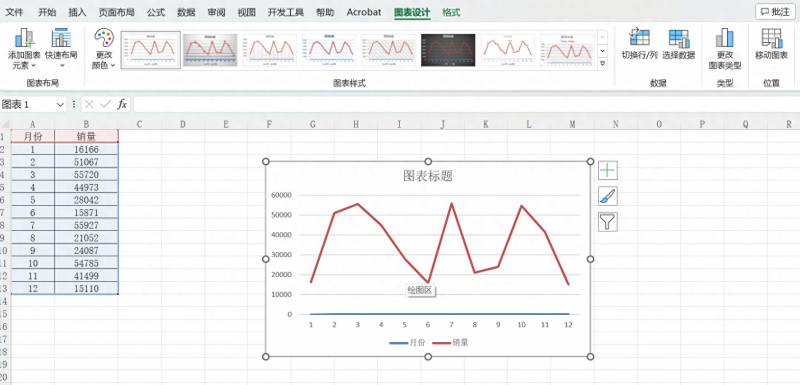 股票价格曲线图怎么做？