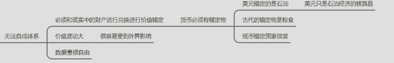 梦幻西游股票资金怎么取出来梦幻西游股票的当前资产如何取出来？