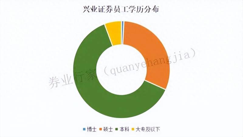 兴业股票软件叫什么兴业证券手机软件？