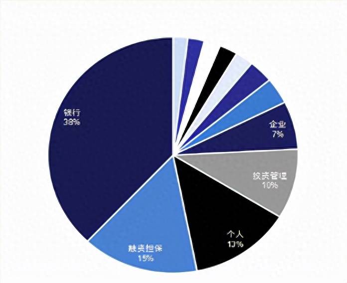 股票质押限售股什么意思？