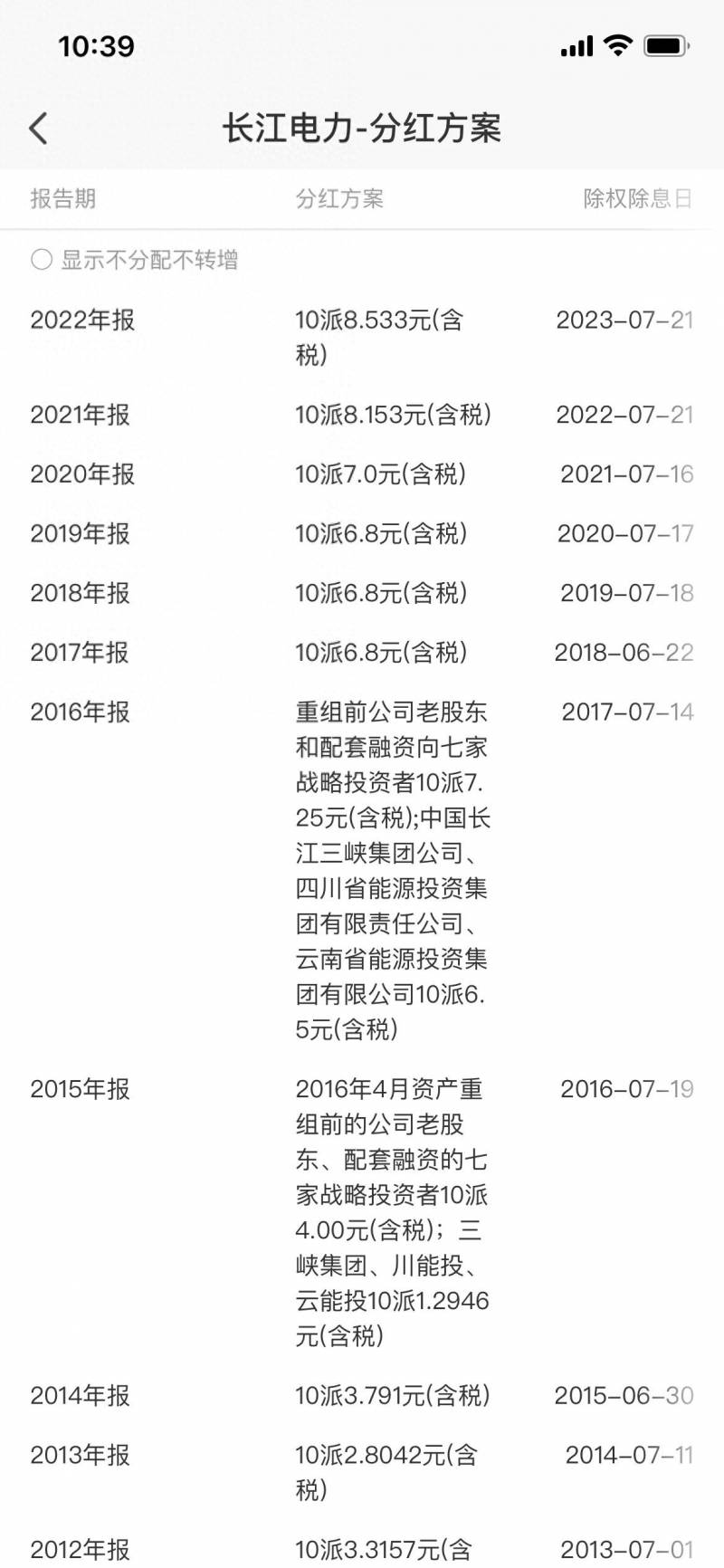 中国可以长期持股的股票有哪些哪些股票适合长期持有？