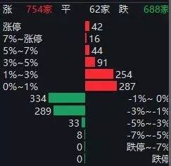 兴全合宜为什么不能购买？