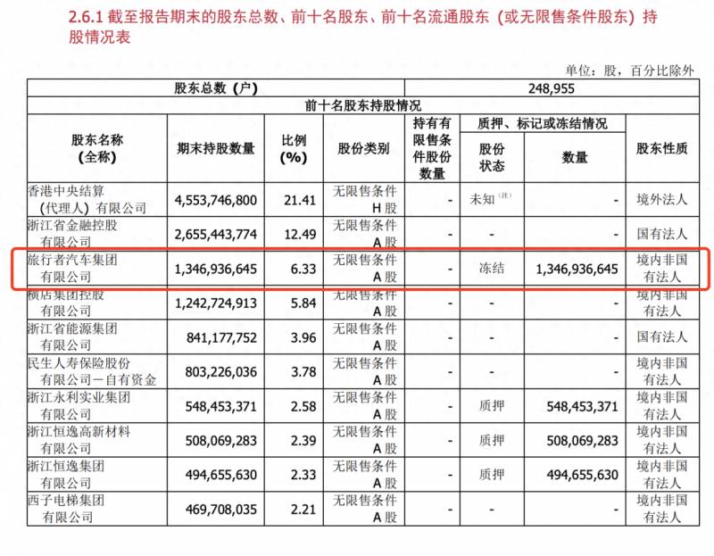 浙商银行股份有限公司是什么卡？