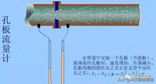 用比重瓶怎样测溶液的含固量？