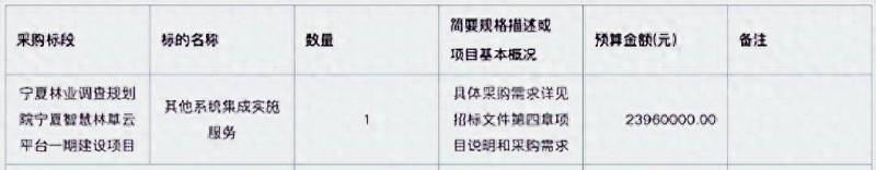 中国移动为什么不是股份有限公司？