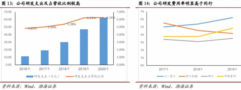 为什么三一的股票跌得那么厉害？