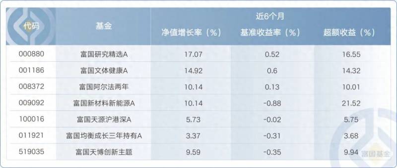 股票中出超是什么意思？