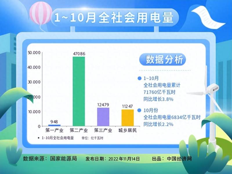 股票1114代表什么意思？