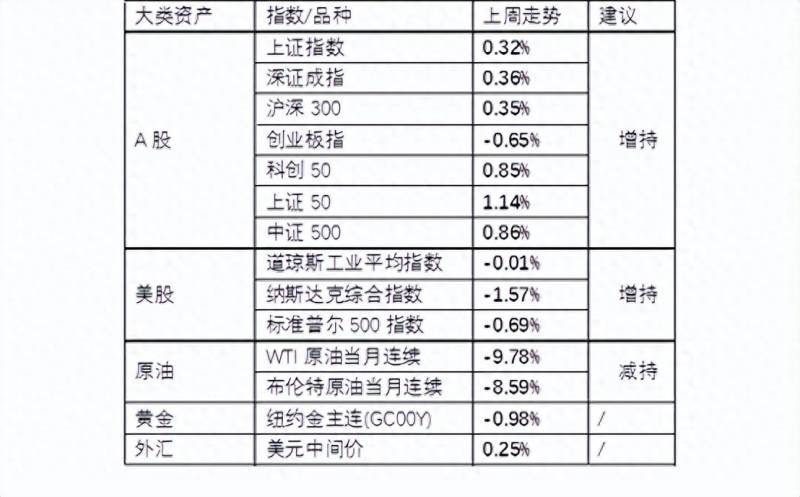 股票1114代表什么意思？