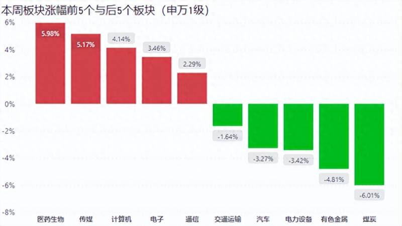 股票1114代表什么意思？