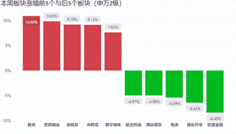 股票1114代表什么意思？