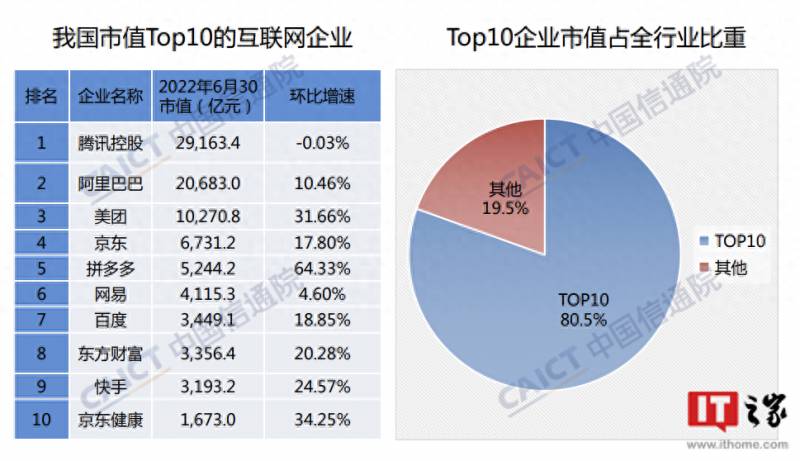 美团网上市公司是什么？