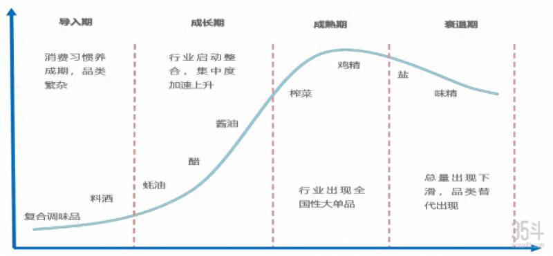 老干妈市值多少亿美元2023？