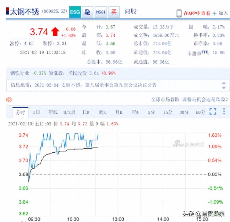 山西焦化股份有限公司有哪些分厂？