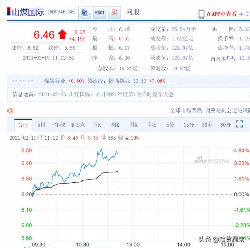 山西焦化股份有限公司有哪些分厂？