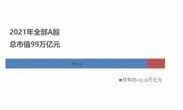 股票怎么看全景图？