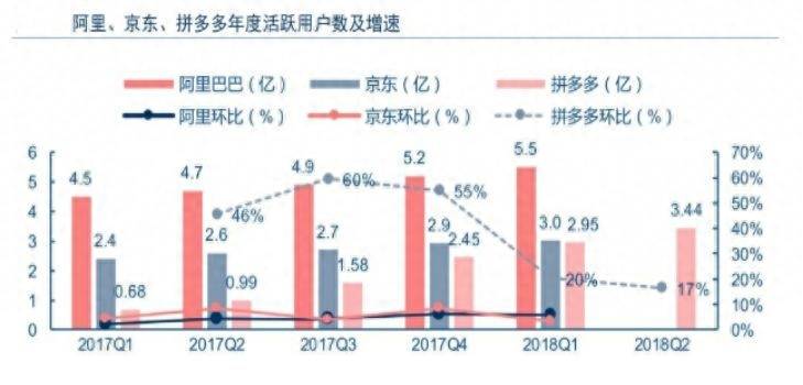 亚太卫星市净率多少是？