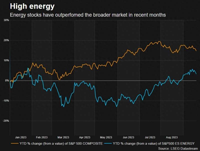 美都能源会重新上市股价会是多少？