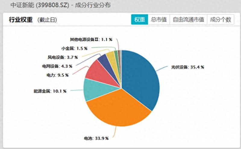 美都能源会重新上市股价会是多少？