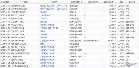 大智慧炒股软件还能用吗？