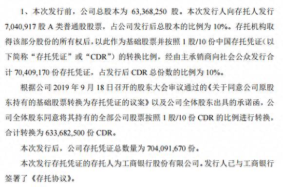 科创板CDR是什么意思？