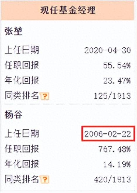 诺安股票基金320003的净值是多少？