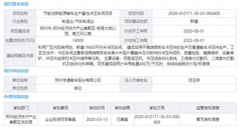 郑州宇通客车股份有限公司在哪里？