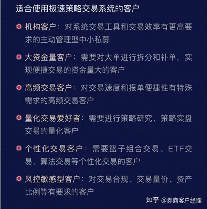 股票量化分析指标是什么？